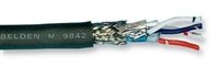 Belden 9842 Multi-Conductor Low Capacitance Computer Cable for EIA RS-485 Applications
