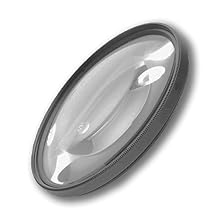 10x High Definition 2 Element Close-Up (Macro) Lens Compatible with Leica D-LUX (Typ 109)