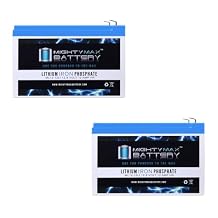 Mighty Max Battery 12V 12Ah Lithium Replacement Battery Compatible with Peg Perego IAKB0501 Ride On Toy - 2 Pack