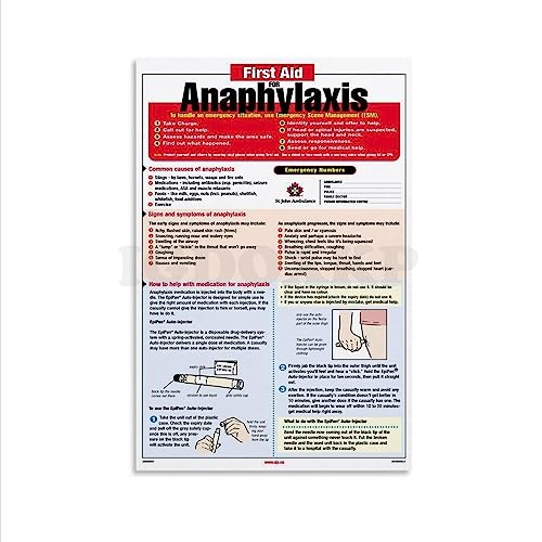 Anaphylaxis Emergency Rescue Instruction Guide Poster Classroom First Aid Knowledge Guide Poster Canvas Painting Posters And Prints Wall Art Pictures for Living Room Bedroom Decor 16x24inch40x60cm