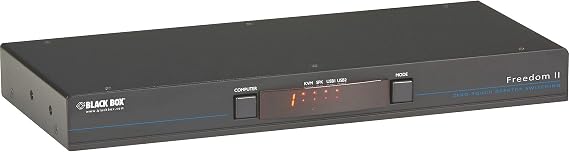 KM Switch with Glide & Switch Mouse Switching - 4-Port