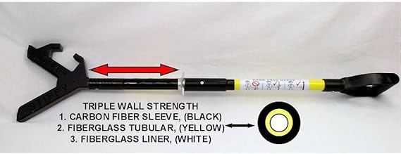 SHT2 42 Safe Hand Tool
