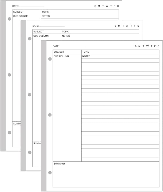(3-Pack) A4 Cornell Notes Filler Paper - 3 Hole Cornell Notes Loose Leaf Paper, 150Sheets / 300Pages, 100gsm,White, 8.5'' x 11''