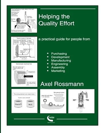 Helping the Quality Effort
