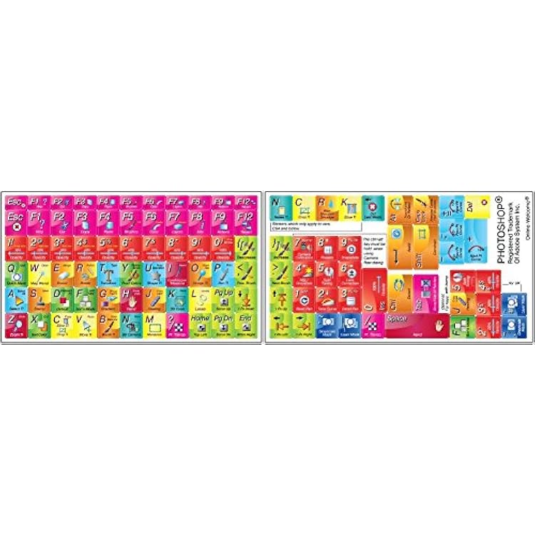 Keyboard Sticker Compatible with Adobe Photoshop Keyboard Shortcut Sticker