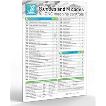 Useful Magnetic Chart Guide for G-Codes & M-Codes on CNC Machines | Flexible Magnetic Sheet Ideal for Tool Boxes, Workstations, and Quick Reference | Durable, Waterproof Design for Long Use | 8" x 12"
