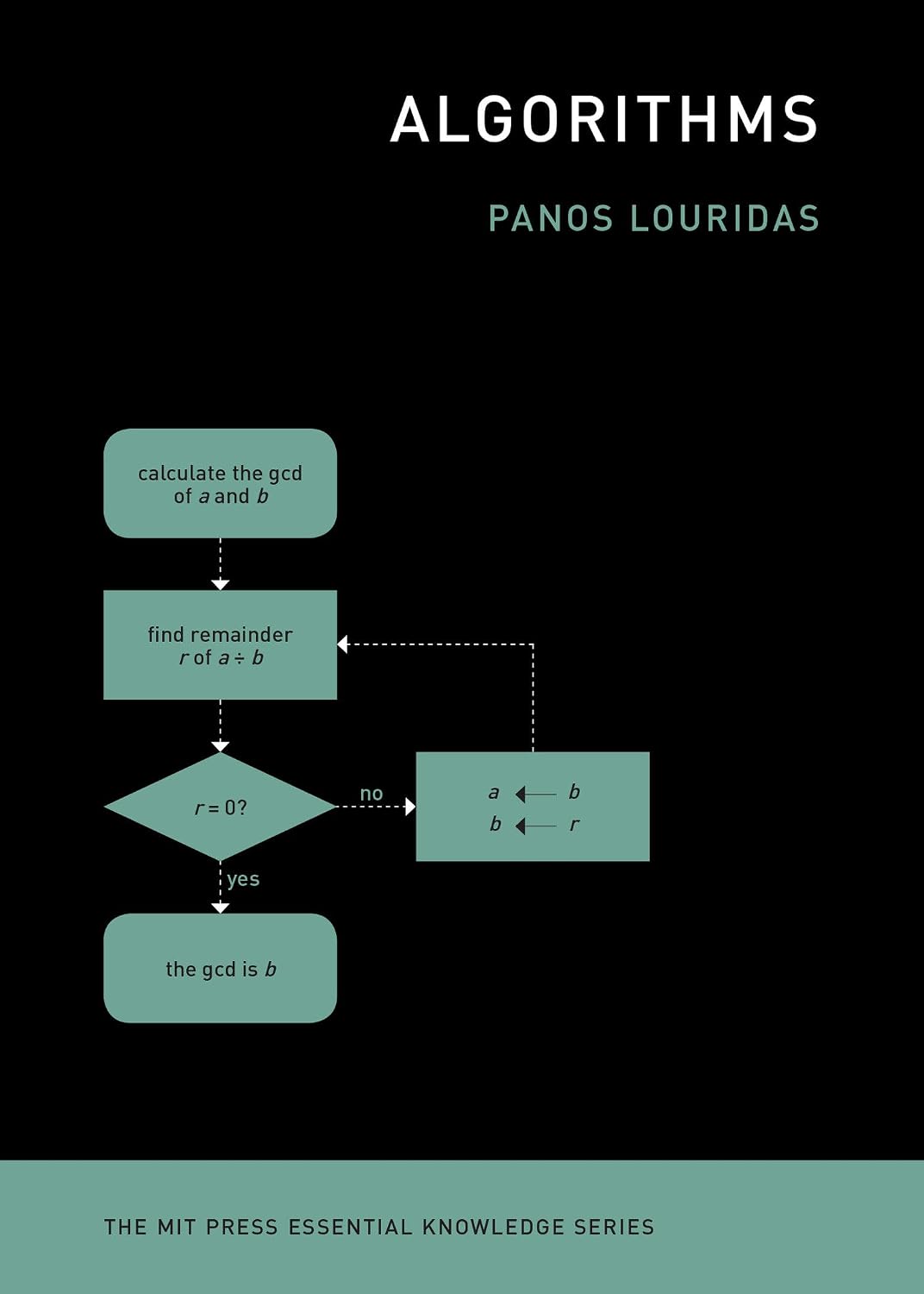 Algorithms The MIT Press Essential Knowledge series Kağıt Kapak – 18 Ağustos 2020