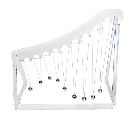 WVDEM02 Gsc Wave Demonstration Pendulum