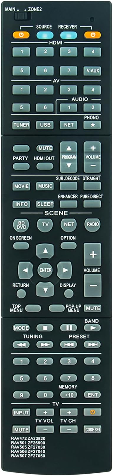 RAV505 ZF270300 Replacement Remote Applicable for Yamaha AV Receiver