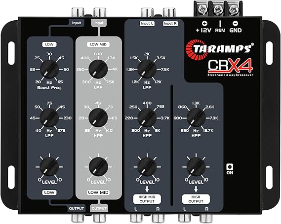 Taramp's CRX4 4-Way Electronic Crossover by Taramp's