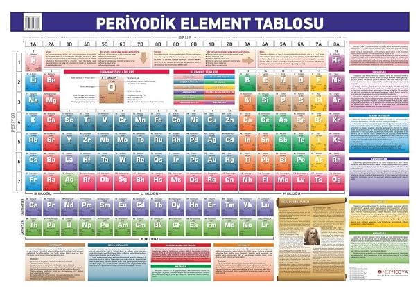 Periyodik Element Tablosu (50x70)