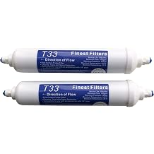 Finest-Filters Replacement Under Sink Filter Cartridges (2 Pieces, 6 Month Supply) for All Undersink Systems