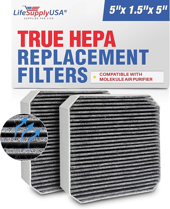 Replacement HEPA Pre-Filter Fits Molekule Air Purifier, High-efficiency Activated Carbon 2-in-1 Air Clean Dust VOCs (2-Pack)