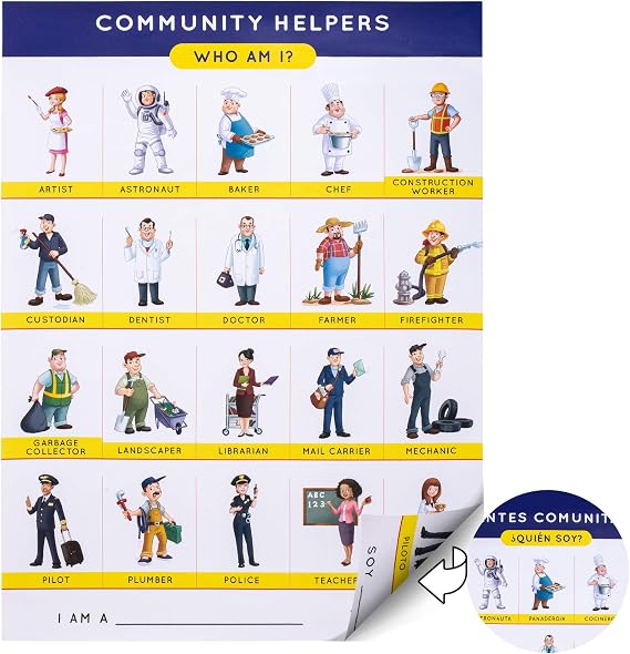 SPARK INNOVATIONS Community Helpers Wall Poster for Classrooms, Laminated Double Sided English/Spanish Wall Chart 18x24 Educational Wall Decor 24 Full Body characters