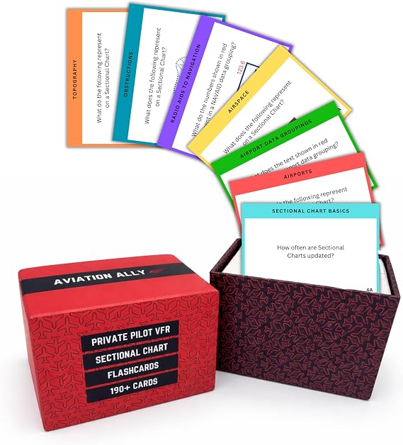 Private Pilot VFR Sectional Chart Flashcards | 190+ Study Cards Covering VFR Sectional Symbols for FAA Tests & Checkride Prep | Airspace, Navigation aid Student Pilots