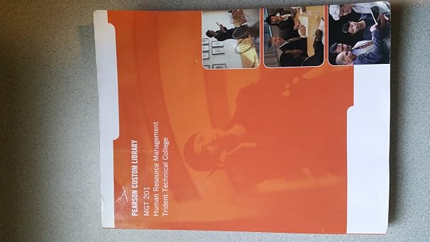 Human Resource Management