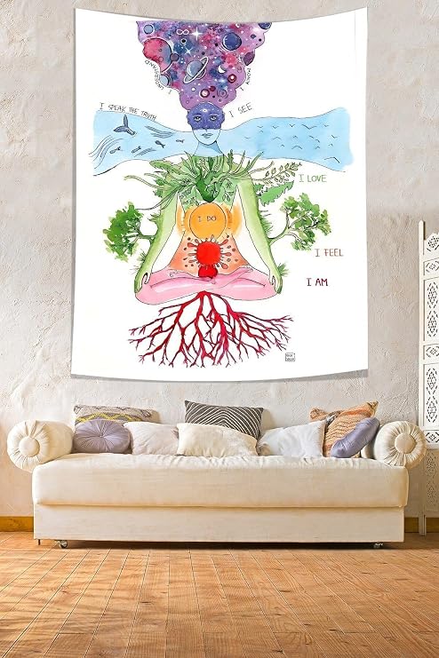 Ontheclouds Insan Anatomisi Leke Tutmaz Kumaş Duvar Örtüsü Duvar Halısı Tapestry, 100 x 140