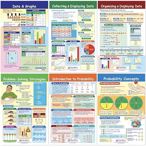 NewPath Learning Math Bulletin Board Chart Set, Data, Graphs & Probability, Set of 6, 18 x 12 in (93-6503)