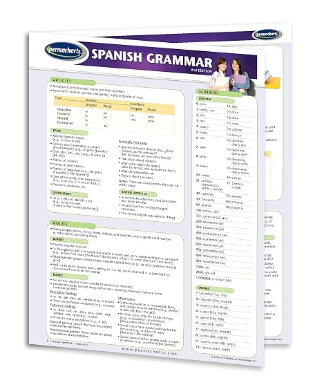 Spanish Grammar Guide - Language Quick Reference Guide by Permacharts
