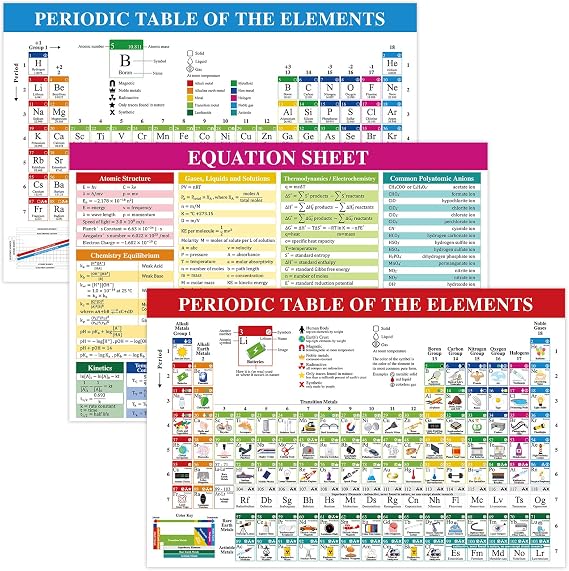 gisgfim 3Pcs Large Periodic Table of Elements Chart Chemistry Posters