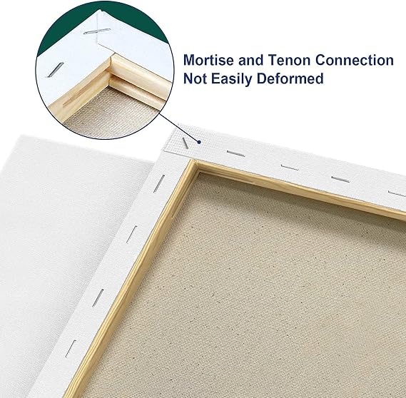 ARTKEY Stretched Canvas