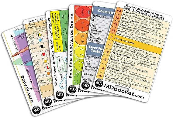 Rapid ID - Nursing Pack (Vertical)