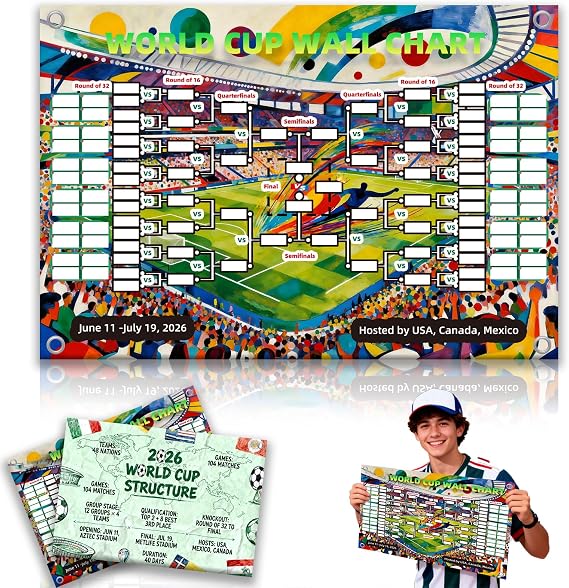 TOKLYUIE 2026 Waterproof 2 in 1 for World Cup Soccer Schedule Poster Reusable Tear Resistant Poster for Fan Cave Wall Decor Football Fans Gift