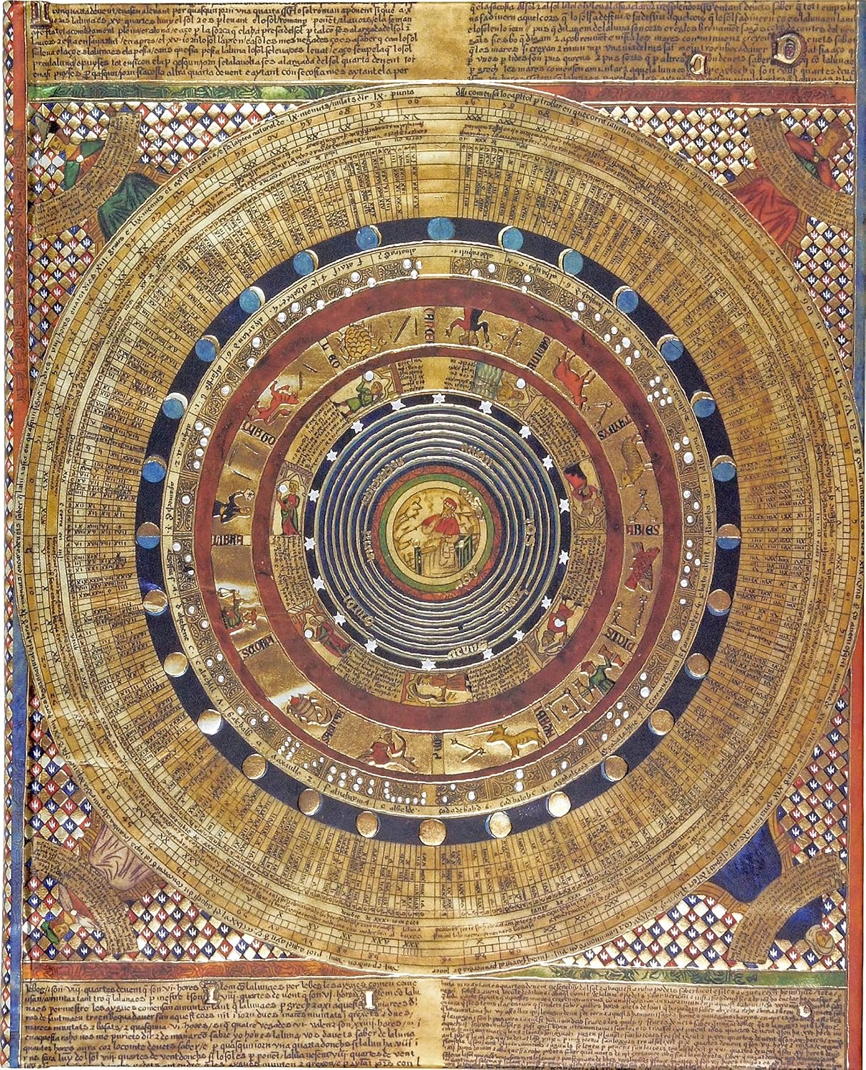 Cosmology Journal Diary, Notebook Diary – 1 Sept. 2012