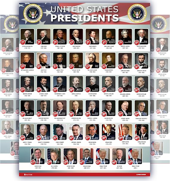 USA Presidents of the united states Of America poster New 2025 chart LAMINATED Classroom portrait school wall decoration learning history flag metal 2024 15x20
