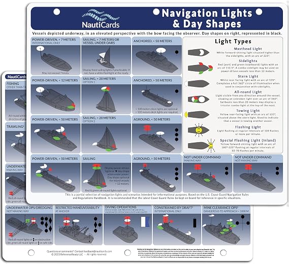 Navigation Lights and Day Shapes: Waterproof Reference Card