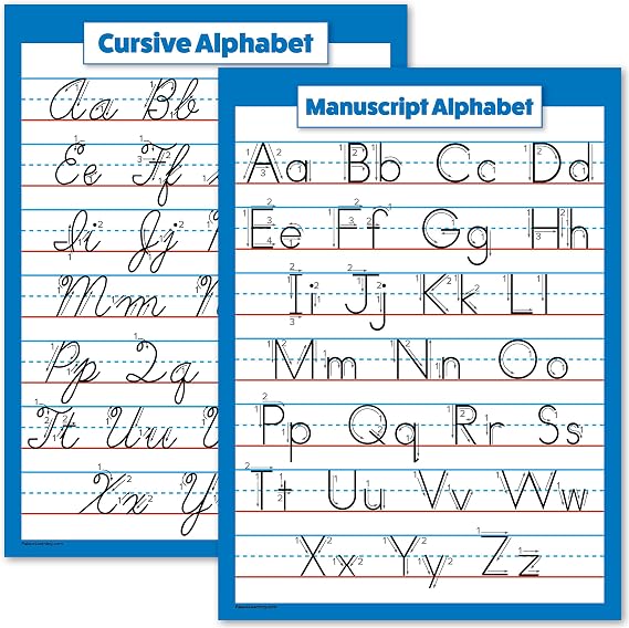 Palace Learning ABC Alphabet - Cursive Chart & Manuscript Poster - Laminated 2 Poster Set (Laminated 18" x 24")